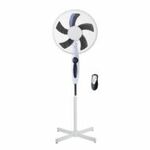 Ventilátorok