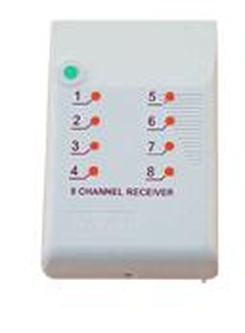 ELMES ELECTRONIC CH8H R 8 csatornás vevő