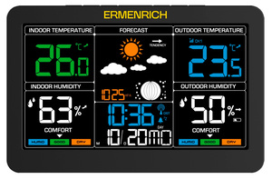 Ermenrich Report WR60 időjárás-állomás 86037
